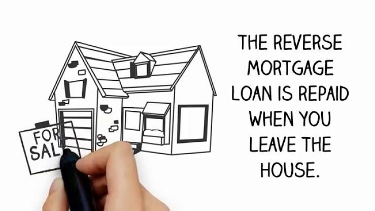 How Does a Reverse Mortgage Work? (Complete Guide)